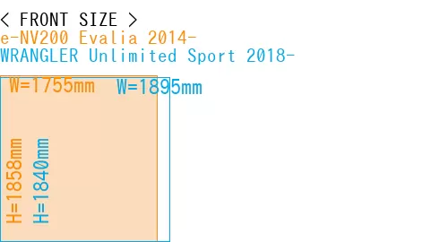 #e-NV200 Evalia 2014- + WRANGLER Unlimited Sport 2018-